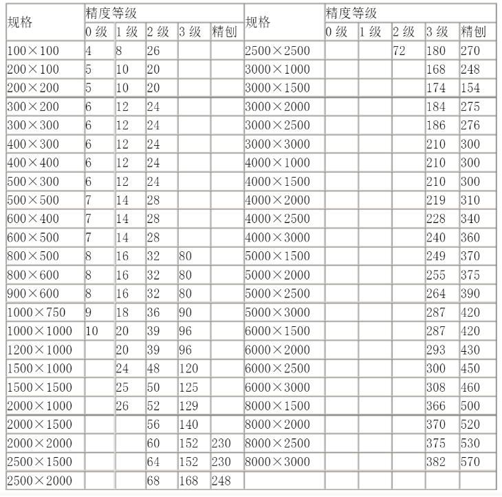 1644411027148484.png QQ图片20220209204920.png